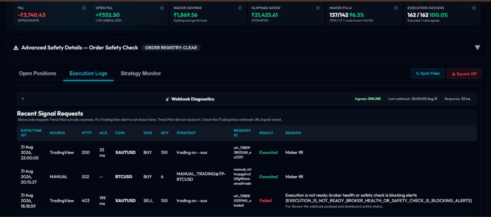 Trend Pilot execution logs screenshot