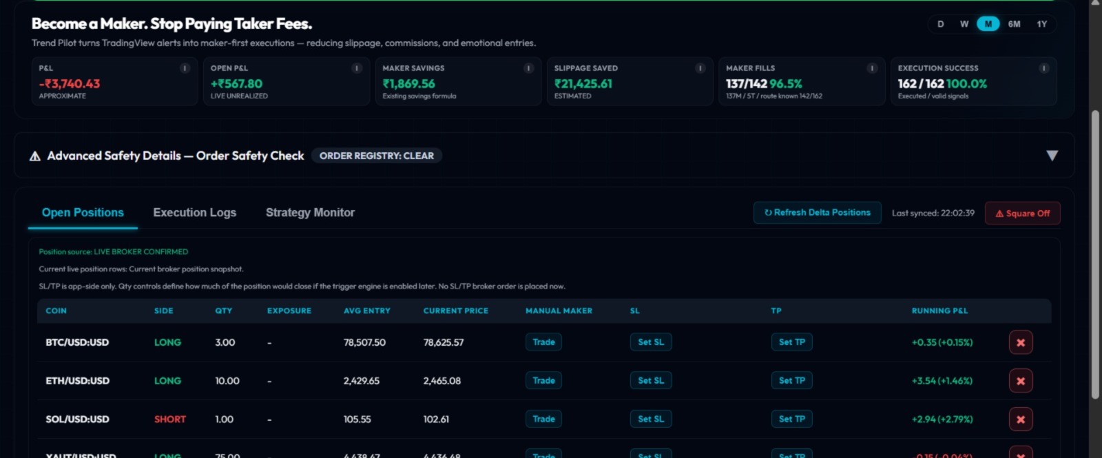 Trend Pilot open positions dashboard screenshot